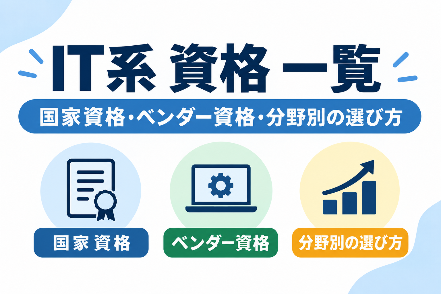 IT系 資格 一覧 : 国家資格・ベンダー資格・分野別の選び方 | IT系 資格 一覧 : 国家資格・ベンダー資格・分野別の選び方