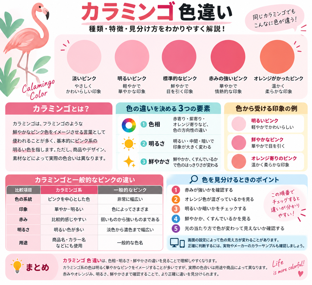 カラミンゴ 色 違い:種類・特徴・見分け方 | カラミンゴ 色 違い:種類・特徴・見分け方 | カラミンゴ 色 違い:種類・特徴・見分け方