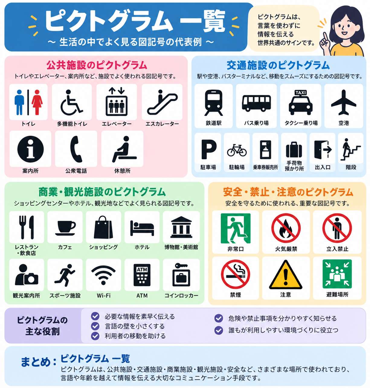 ピクトグラム 一覧:公共施設・交通・安全の代表例 | ピクトグラム 一覧:公共施設・交通・安全の代表例