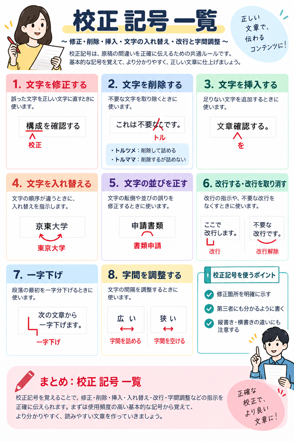 校正 記号 一覧 : 修正・削除・挿入 ・ 文字の入れ替え ・ 改行と字間調整 | 校正 記号 一覧 : 修正・削除・挿入 ・ 文字の入れ替え ・ 改行と字間調整